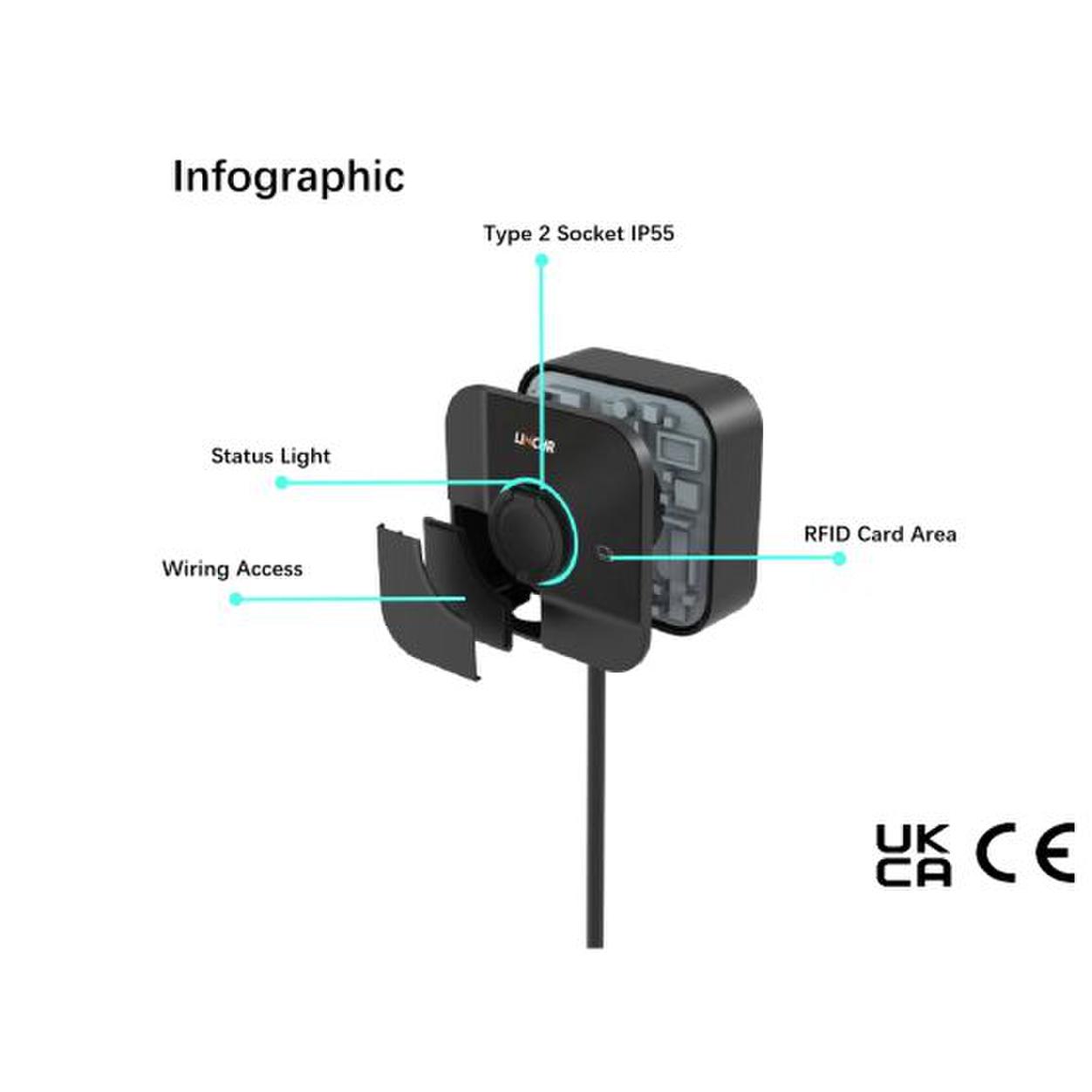  Home EV Charger 7KW 