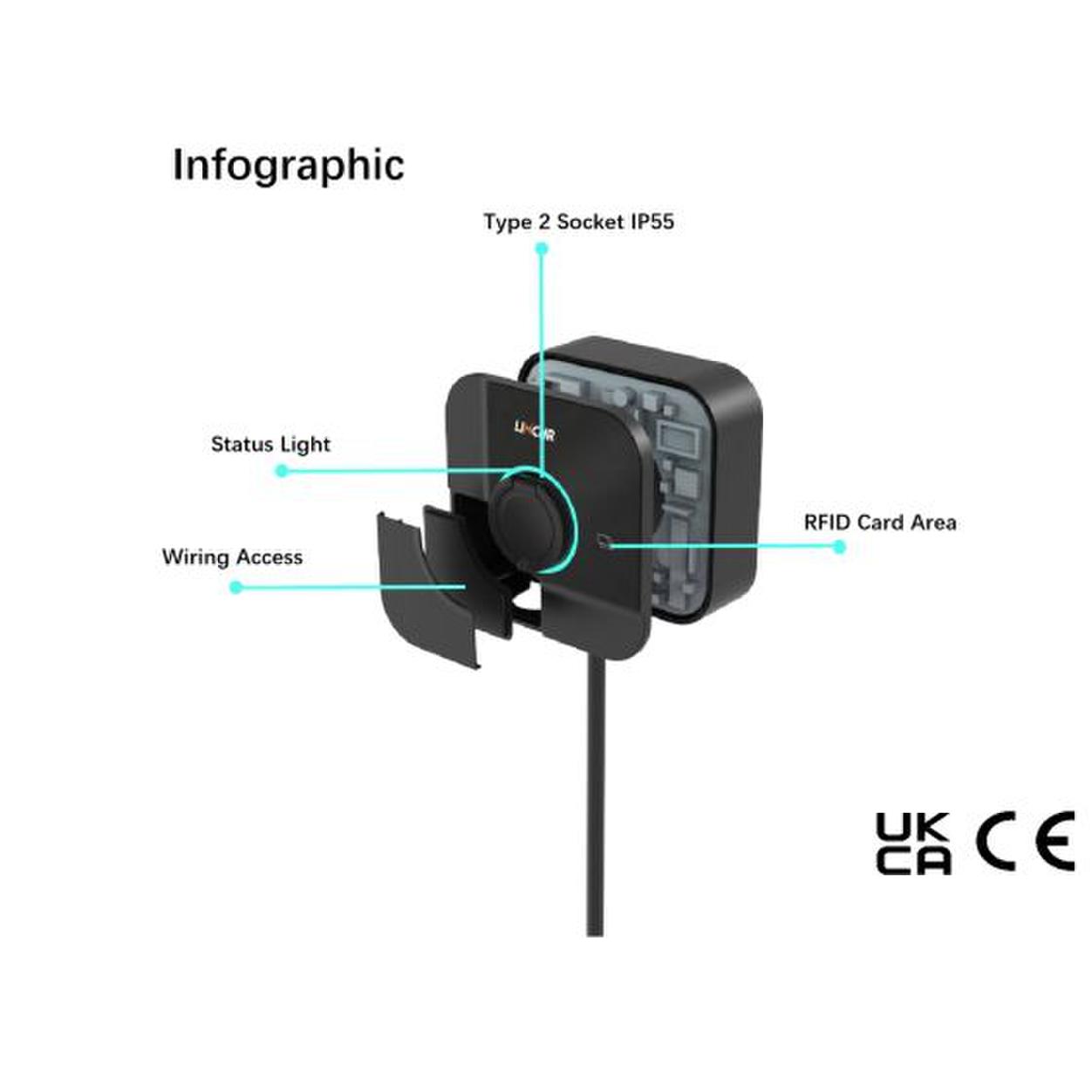  Home EV Charger 7KW & loading cable type 2